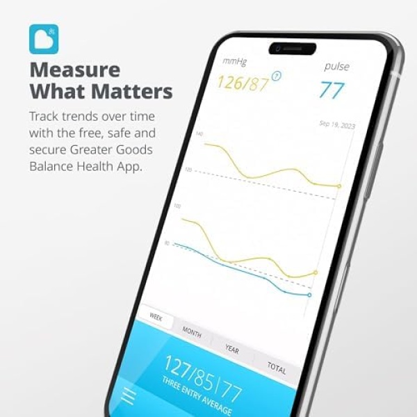 Greater Goods Bluetooth Blood Pressure Monitor for Home Use, Upper Arm BP - Image 5