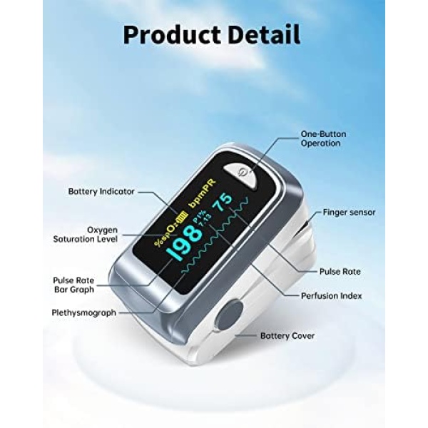 Fingertip Pulse Oximeter Blood Oxygen Saturation Monitor Pulse Ox, Heart Rate - Image 2