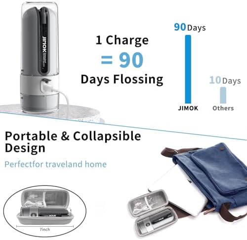 JIMOK Water Dental Flosser Cordless for Teeth Portable Oral Irrigator, 4modes - Image 6