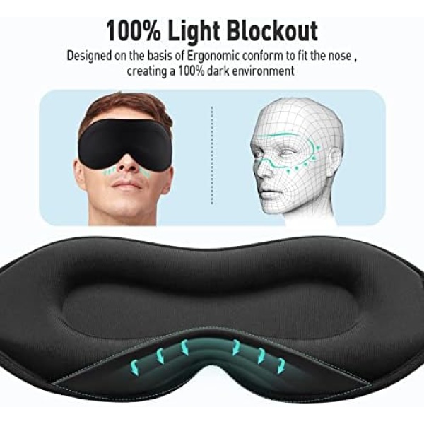 Umisleep Upgraded Sleep Mask, Perfect Sleeping Mask for Side Sleepers, 3D Ultra - Image 6
