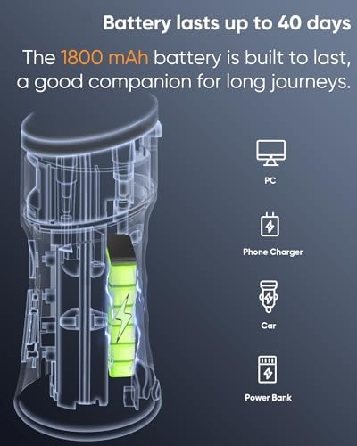 MySmile LP221 Cordless Water Flossers for Teeth 335ML Portable OLED Display - Image 6