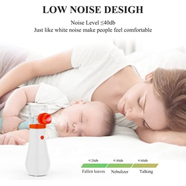 Sweluxe Portable Nebulizer Machine for Adults and Kids - Image 4