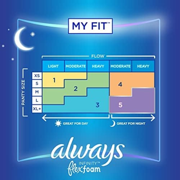 Always Infinity Feminine Pads for Women, Size 5 Extra Heavy Overnight - Image 5