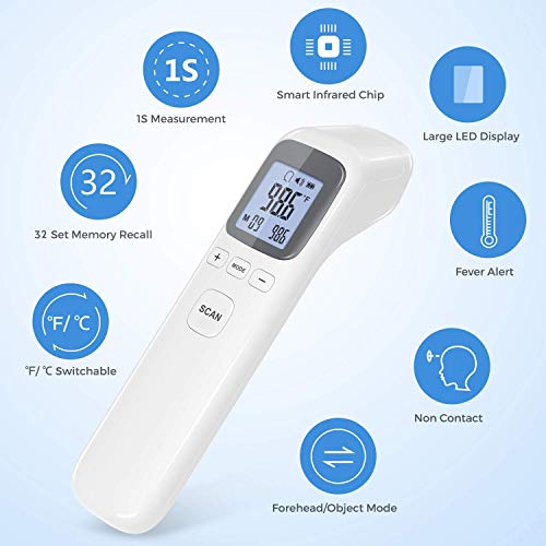 Thermometer for Adults and Kids, No-Touch Forehead Thermometer with Object Mode - Image 2