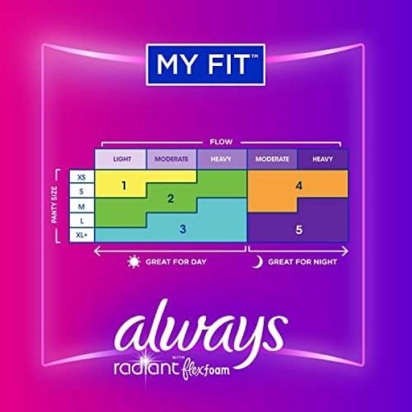 Always Radiant Feminine Pads for Women, Size 2 Heavy, with wings, scented - Image 4