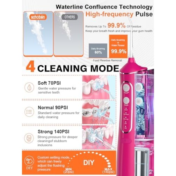 Cordless Water Flosser Teeth Cleaner, Dental Oral Irrigator Cleaning Cordless - Image 2