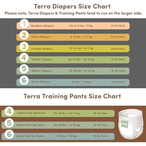 Terra Size 4 Diapers: 85% Plant-Based Diapers, Ultra-Soft & Chemical-Free for - Image 5