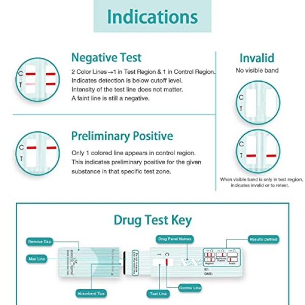 15 Pack Easy@Home Marijuana (THC) Single Panel Drug Tests Kit - Image 3