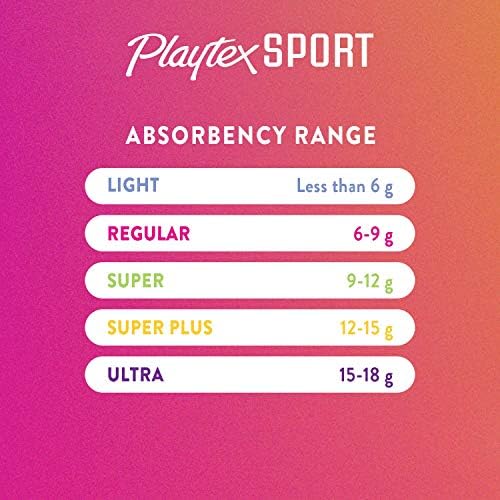 Playtex Sport Tampons, Regular Absorbency, Fragrance-Free - 48ct - Image 4