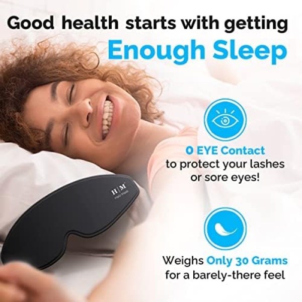 100% Blackout Sleep Masks for Women & Men - Zero Eye Pressure Eye Mask - Image 2