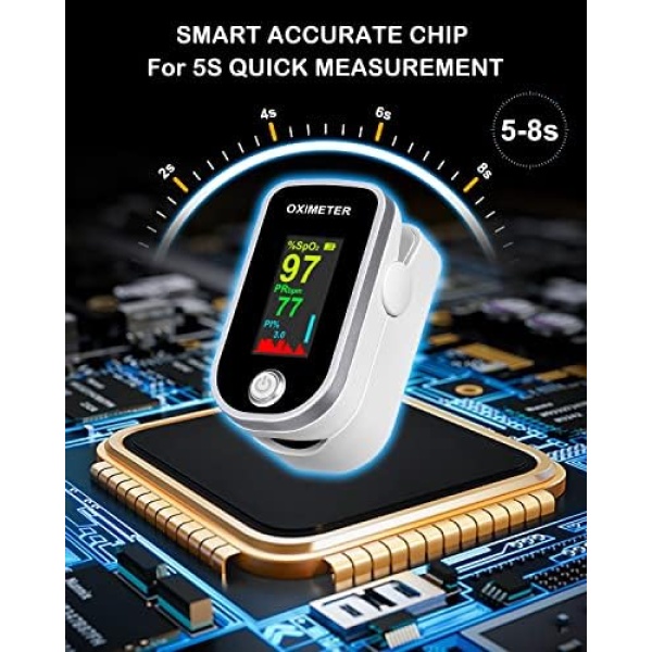 Pulse Oximeter Fingertip - Oxygen Meter Finger Pulse Oximeter - Blood Oxygen - Image 3