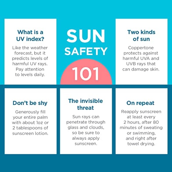 Coppertone Kids Roll-On Sunscreen with Blue Color, Zinc Oxide Sunscreen Lotion - Image 9