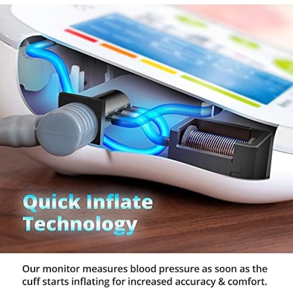 Greater Goods Blood Pressure Monitor - Complete BP Machine Kit with Wall Adapter - Image 4
