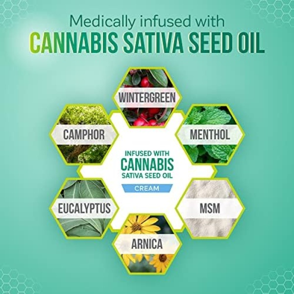 Kalaya Extra Strength Pain Relief Cream With Cannabis Sativa Seed Oil - Image 3