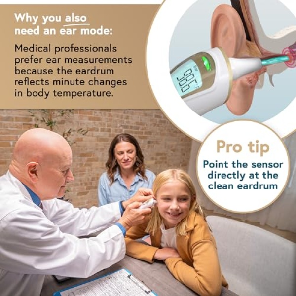 IPROVEN Pro Series | Non-Touch Forehead Thermometer with Ear Function - Image 5