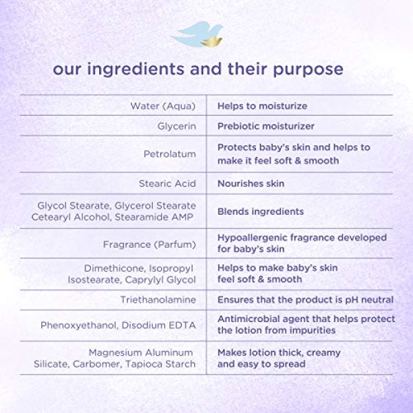 Baby Dove Sensitive Skin Care Baby Lotion For a Soothing Scented Lotion Calming - Image 10