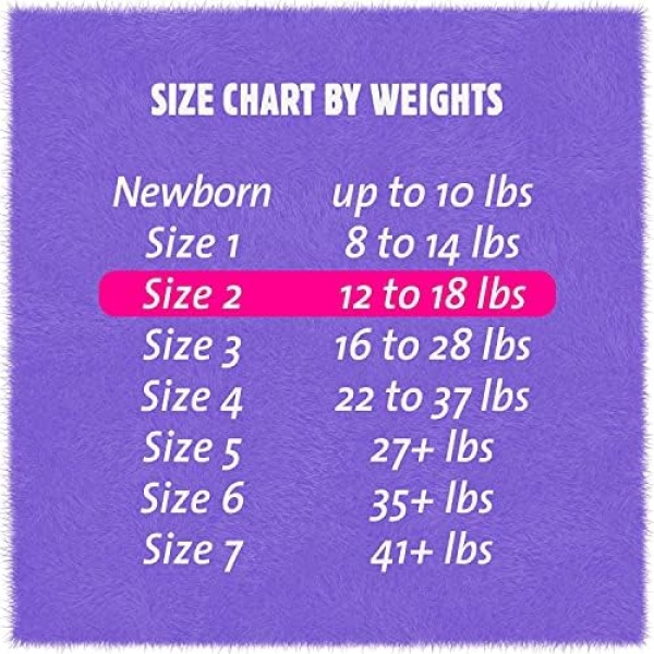 Cuties | Skin Smart, Absorbent & Hypoallergenic Diapers with Flexible & Secure - Image 2
