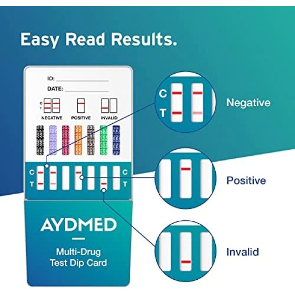 5 x Aydmed Professional 7-in-1 Rapid Drug Test Dip Cards Kit for Urine, Cocaine - Image 6