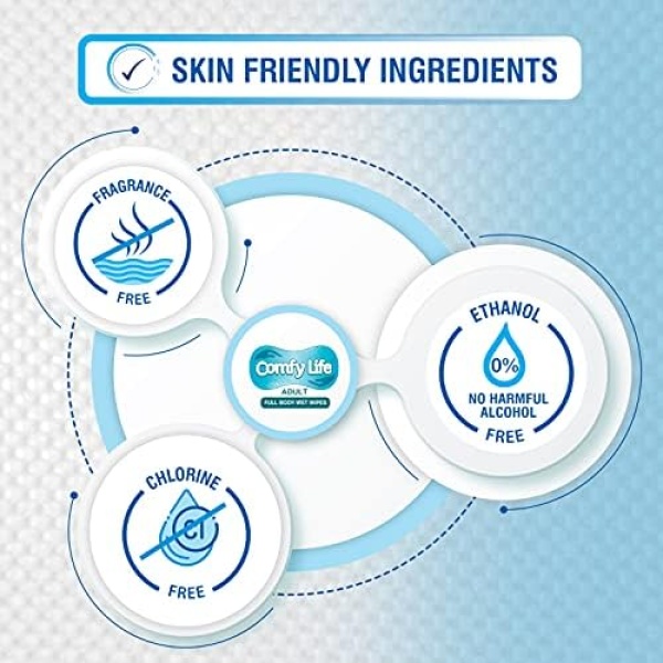 Comfy Life Premium Full Body Cleansing Wet Wipes for Adults - Large Luxury - Image 4