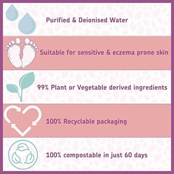 Jackson Reece Kinder by Nature Water-Based Baby Wipes - 56 Count (Case of 12 - Image 6