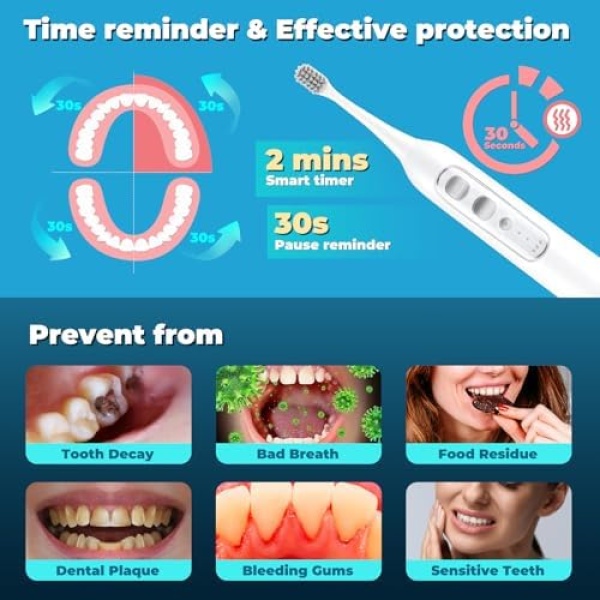 Electric Toothbrush with Water Flosser, Electric Teeth Cleaning Tool Kit with 2 - Image 5