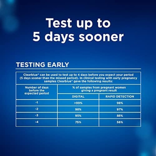 Clearblue Pregnancy Test Combo Pack, 10ct - Digital with Smart Countdown - Image 5