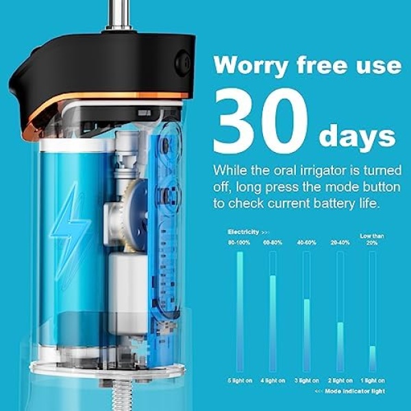 Frohsun Retractable Water Dental Flosser Cordless Oral Irrigator for Dental&Oral - Image 3
