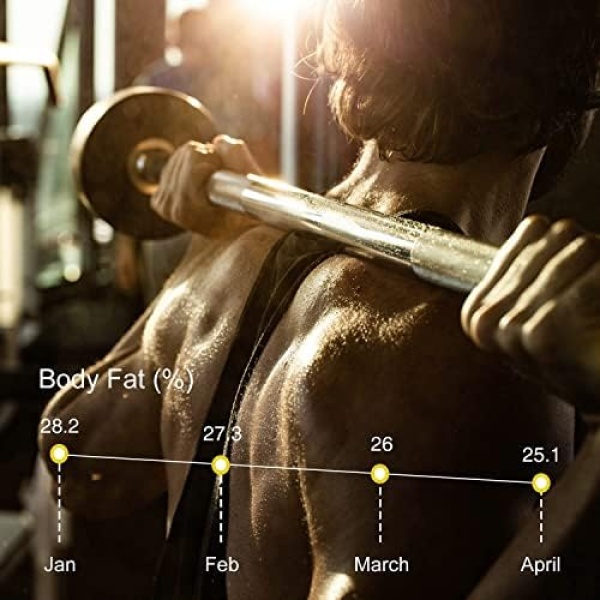 Bluetooth Body Fat Scales, INSMART Smart Digital Bathroom Weight - Image 7