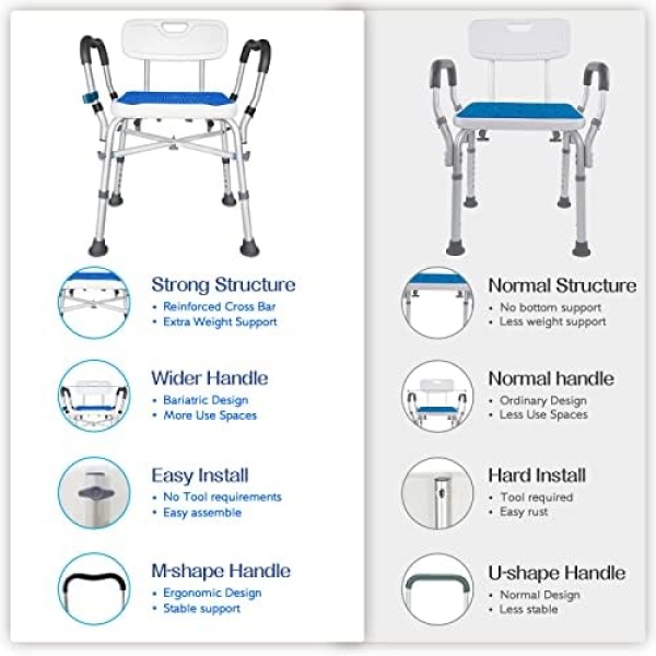 Bath Chair with Arms, Medical Shower Seat, Bariatric Bath Stool Safety Shower - Image 5