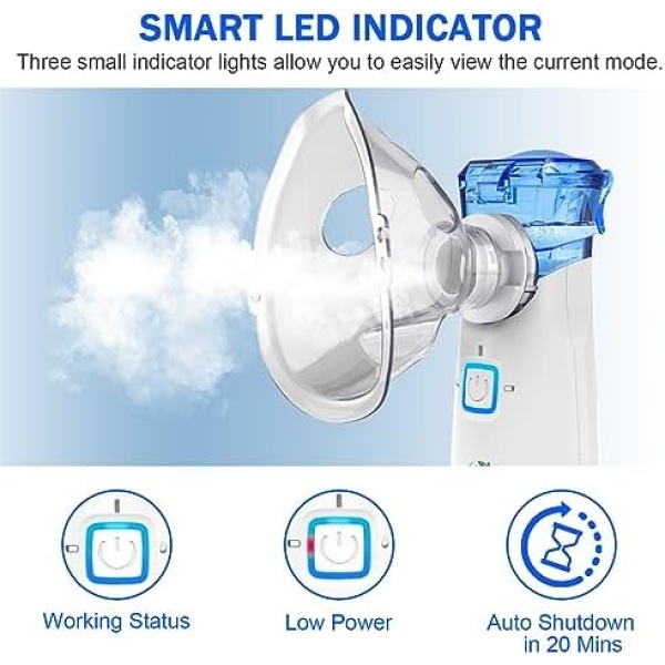 Ultrasonic Mesh Nebulizer, USB-C Rechargeable Nebulizer Machine for Adults - Image 5