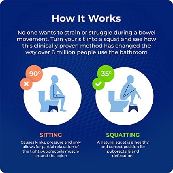Squatty Potty Oslo Folding Bamboo Toilet Stool – 7 Inches, Collapsible Bathroom - Image 5