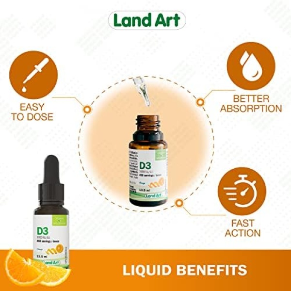 Certified Organic Vitamin D3 Drops - 490 servings - 1000 IU per drop - Image 3