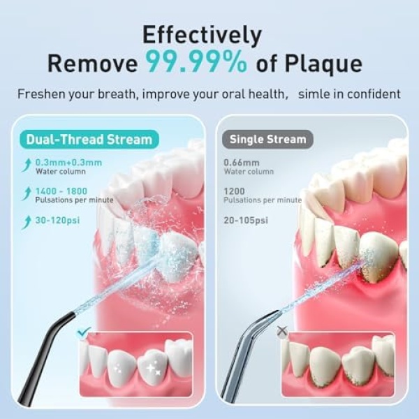 Water Dental Flosser Picks for Teeth: COSLUS 300ML Professional Water Irrigador - Image 2