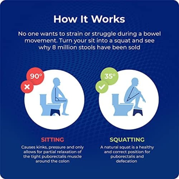 Squatty Potty Original Toilet Stool 2.0 Base 7", White, 1 Count - Image 6