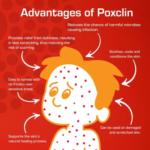 PoxClin CoolMousse Chickenpox Treatment for Children, Relieve Symptoms - Image 5