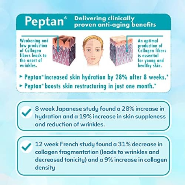 Marine Collagen Powder, Extra Strength w/Peptan (Type 1 Hydrolyzed Collagen - Image 5