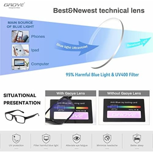 Gaoye 5-Pack Reading Glasses Blue Light Blocking,Spring Hinge Readers - Image 5
