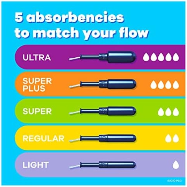 Tampax Pearl Tampons Multipack, Regular/Super Absorbency - Image 2