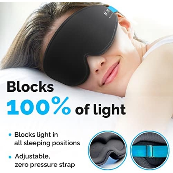 100% Blackout Sleep Masks for Women & Men - Zero Eye Pressure Eye Mask - Image 3