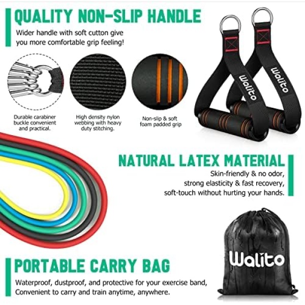 WALITO Resistance Bands Set - Exercise Bands with Handles, Door Anchor - Image 2