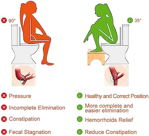 iFedio Toilet Stool, Poop Stool,Bamboo 7 Inch Toilet Potty Stool,Foldable Squat - Image 5