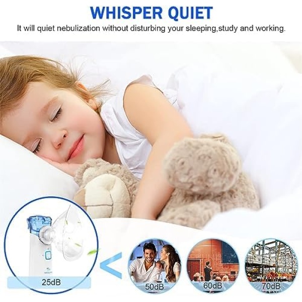 Ultrasonic Mesh Nebulizer, USB-C Rechargeable Nebulizer Machine for Adults - Image 3
