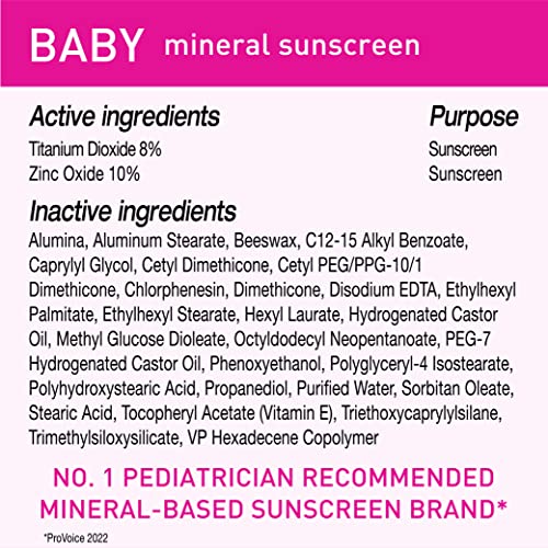 Blue Lizard Baby Mineral Sunscreen with Zinc Oxide, Water Resistant, UVA/UVB - Image 6