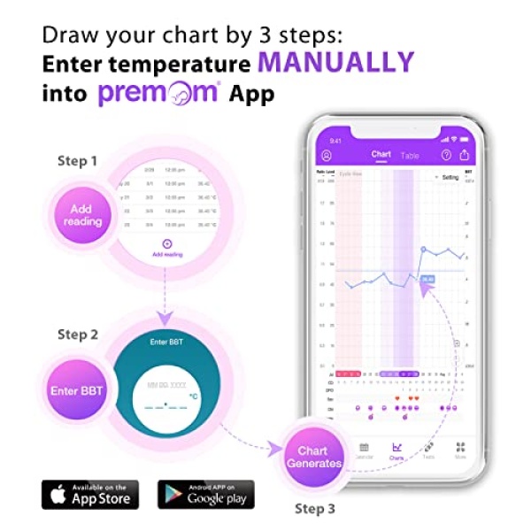 Easy@Home Digital Basal Body Thermometer: Oral Ovulation Tracking Thermometer, - Image 4