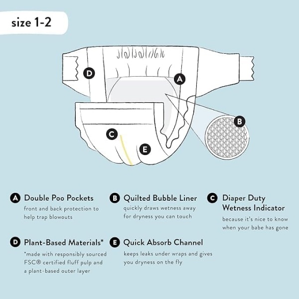 The Honest Company Diaper Cake | Clean Conscious Diapers, Baby Personal Care, - Image 6