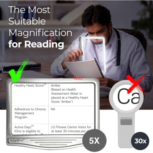 MAGNIPROS 5X Large LED Page Magnifier for Reading with 3 Color Lighting Modes - Image 7