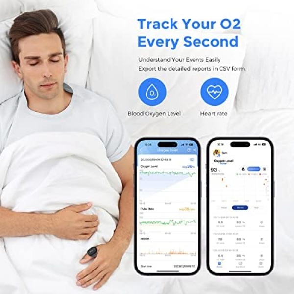 Wellue O2Ring Wearable Pulse Oximter, SPO2 Blood Oxygen Saturation Monitor - - Image 4