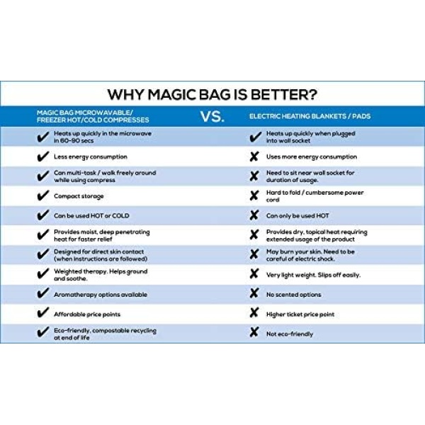 Magic Bag Neck To Back Hot/Cold Pack, 44 Ounce - Image 7