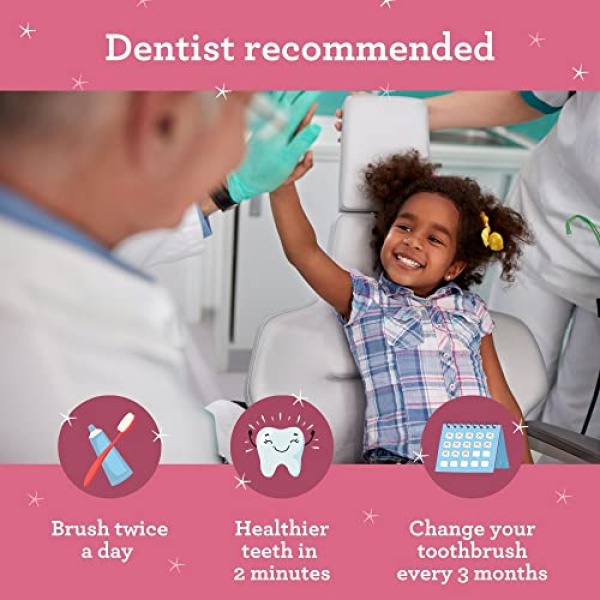 GuruNanda Kids Toothbrush with Suction Cup & Fun Animal Designs - Image 5