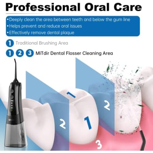 MiTdir Water Dental Flosser Oral Irrigator 5 Jet Tips 4 Modes IPX7 Waterproof - Image 4